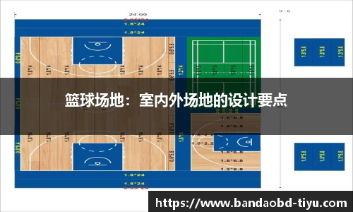 篮球场地：室内外场地的设计要点