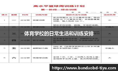 体育学校的日常生活和训练安排